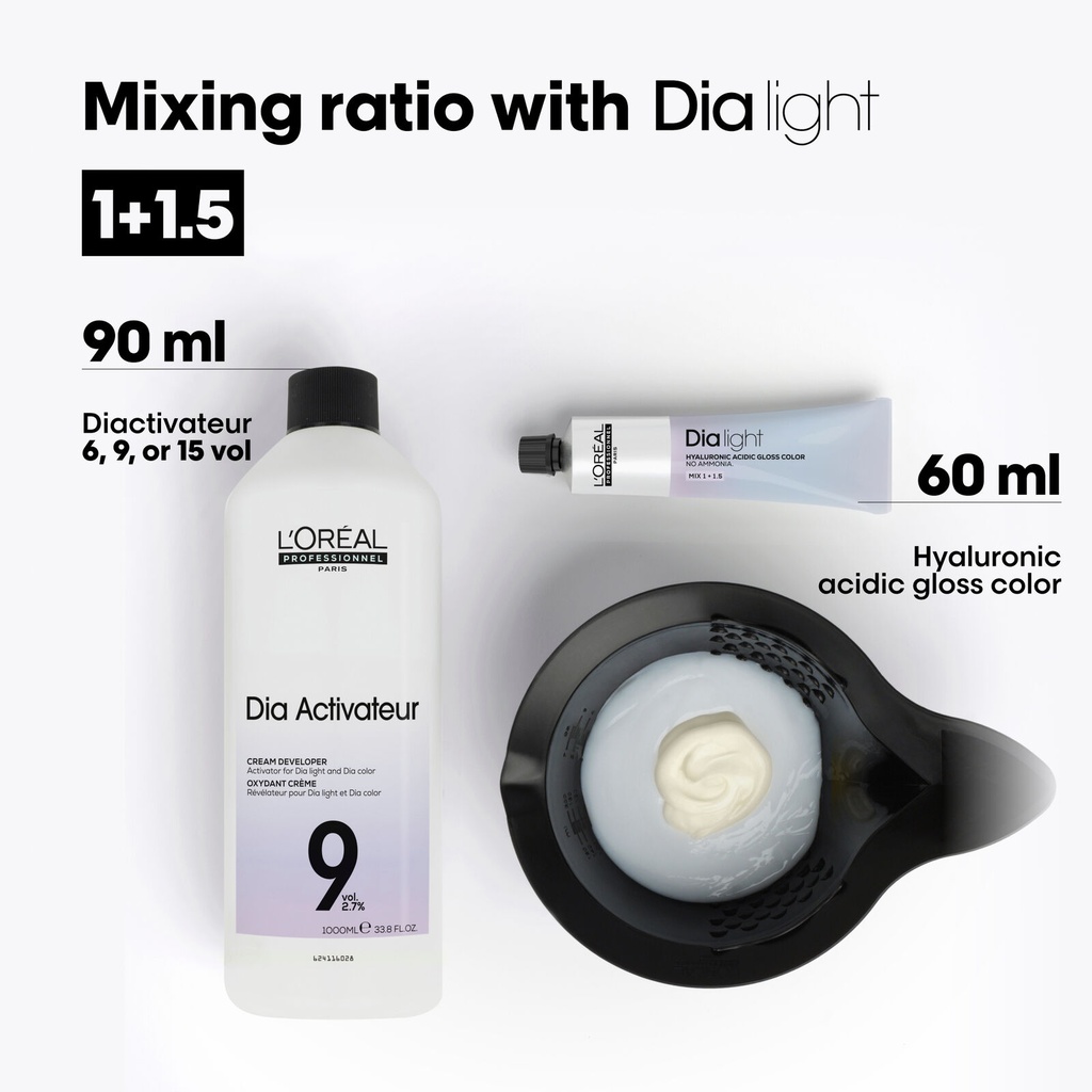 Dia Light 5.07 5