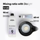 Dia Light 5.07 5